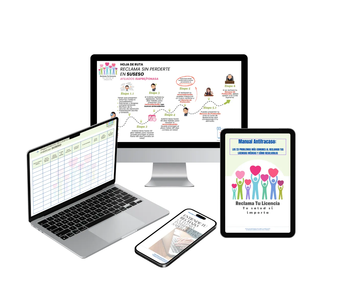 Método Reclama Tu Licencia 2026: No pierdas tus Licencias